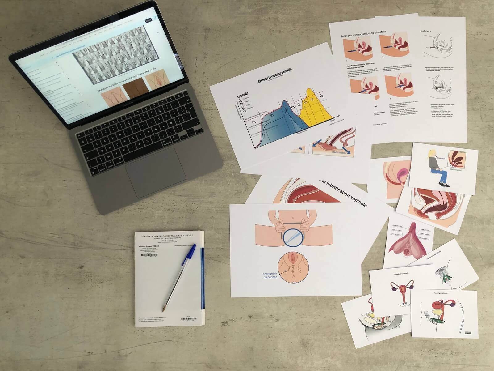 Fiches-outils numériques du sexologue en version papier